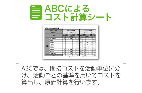 原価計算 正常原価計算 Normal Costing（予定原価計算） | ビジネスハック