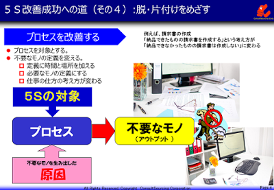 脱・片付けをめざす