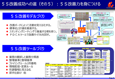 ５Ｓ改善力を身につける