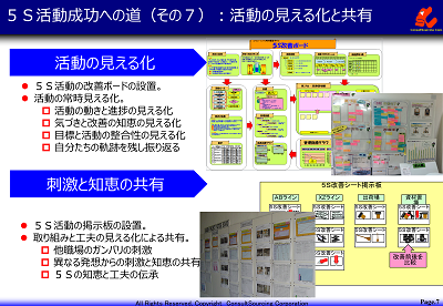 活動の見えるかと共有