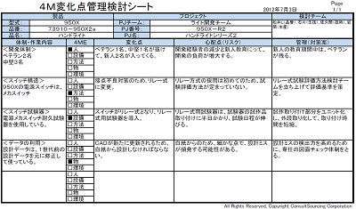 変化点管理シート