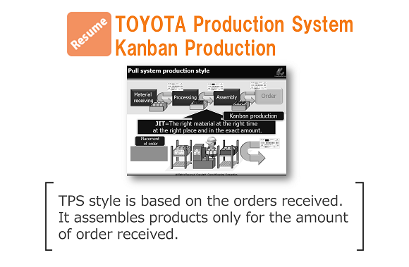 limitation of toyota production system Toyota’s distinctive competence is its production system known as the “toyota production system” or tps tps is based on the lean manufacturing concept this concept also includes innovative practices like just in time, kaizen, and six sigma and so on toyota has worked tirelessly over the years to establish this distinctive competence. limitation of toyota production system Toyota’s distinctive competence is its production system known as the “toyota production system” or tps tps is based on the lean manufacturing concept this concept also includes innovative practices like just in time, kaizen, and six sigma and so on toyota has worked tirelessly over the years to establish this distinctive competence.