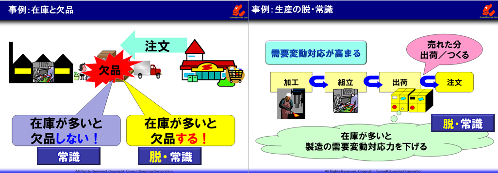 在庫と欠品