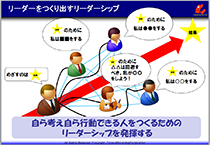 能力を引き出し活かすコーチングとファシリテーション