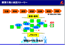 img_eigyokobai_original1