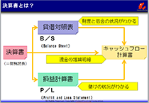 企業会計