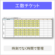 工数チケット