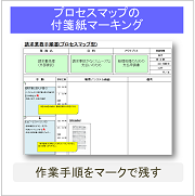 プロセスマップ・ツール