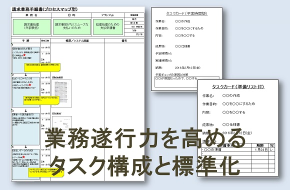 プロセスマップ