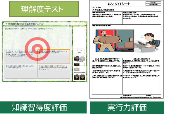 知識と実践力の両面で認定の図