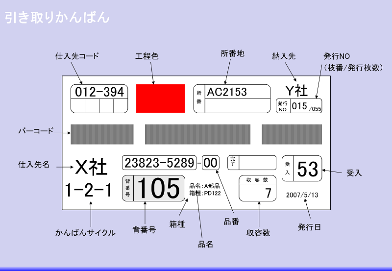 引き取りかんばん