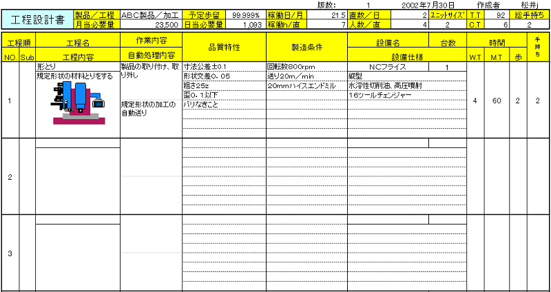 工程設計書