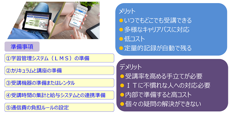 ｅラーニングのメリットデメリット