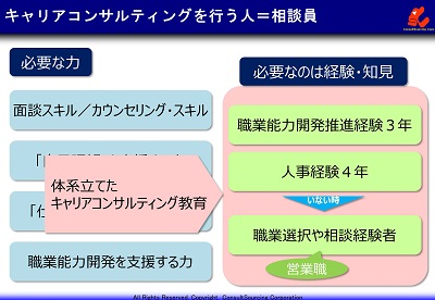 キャリアコンサルティングに必要なスキル