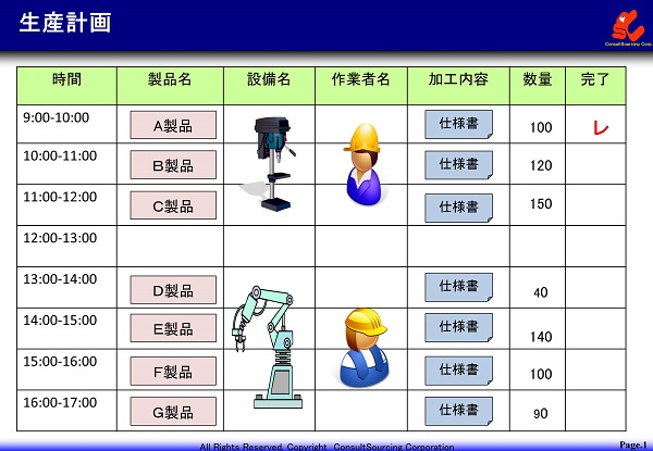 生産計画表