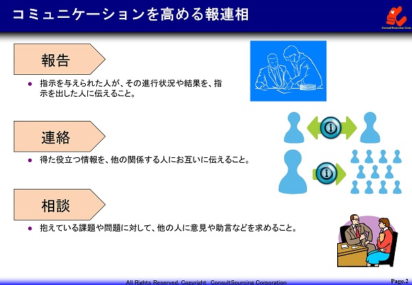 コミュニケーションを高める報連相の図