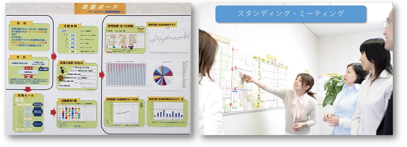 改善ボードとスタンディングミーティングの写真