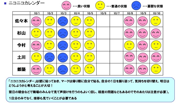 ニコニコカレンダーによる対策事例