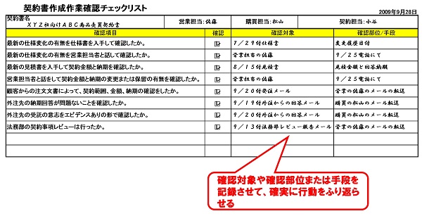 行動記述チェックシート