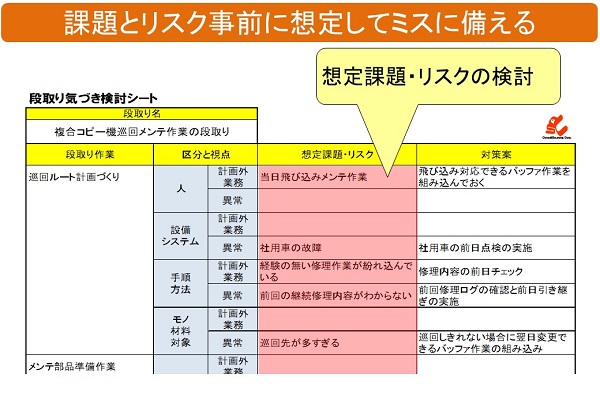 ミス防止段取気づきシート事例