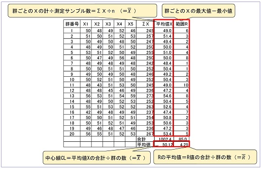 データシートのイメージ