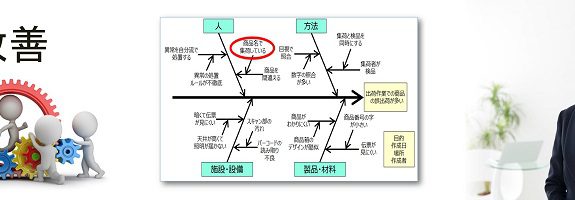 事例 図 特性 要因