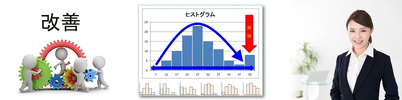 Qc7つ道具の使い方 対策立案から改善 分析に役立つ Qc手法のテキスト 作成事例