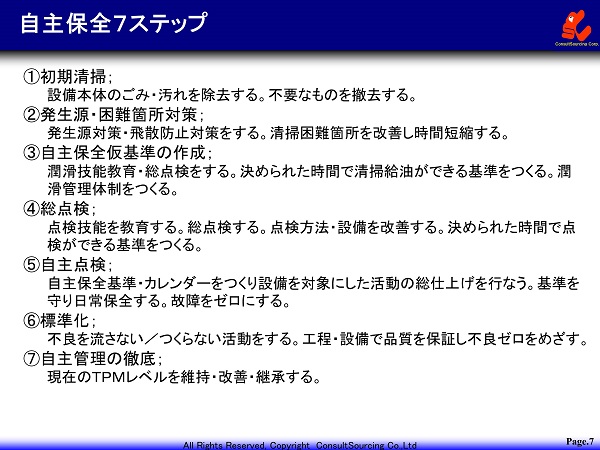 自主保全の7ステップのリスト