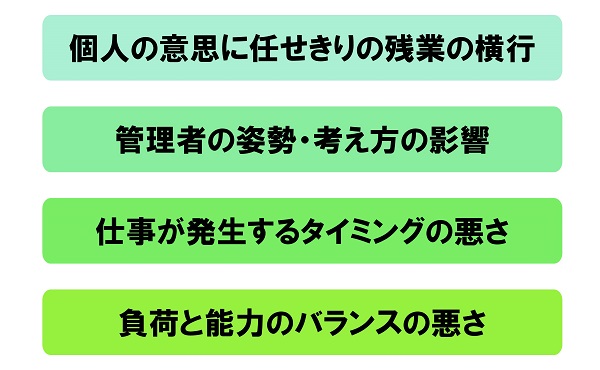 長時間残業の原因