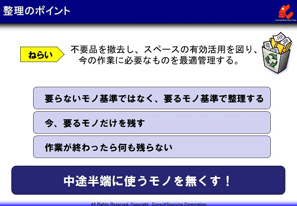 整理のねらいとポイントの説明図