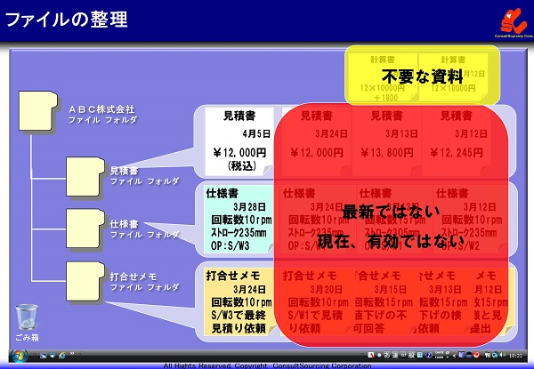 パソコン内のファイル整理事例