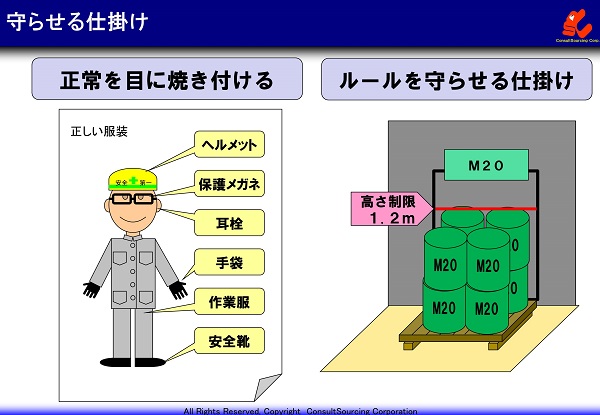 守らせる仕掛けの事例