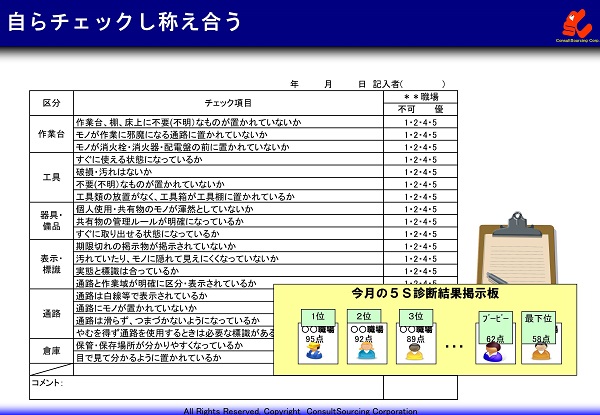 チェックリストの事例