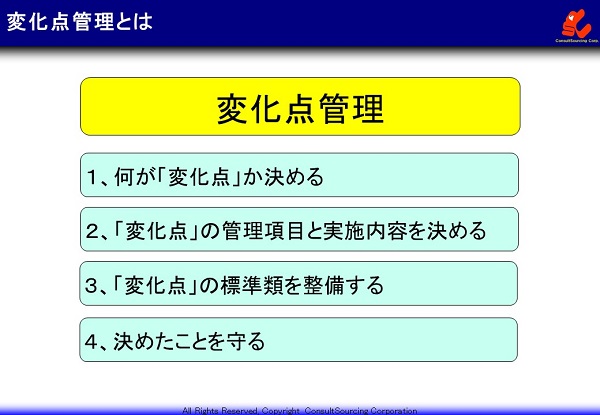 変化点管理とはイメージ図