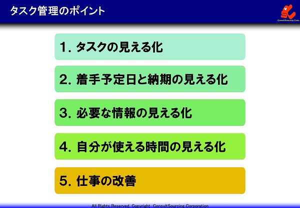 タスク管理のポイントのイメージ