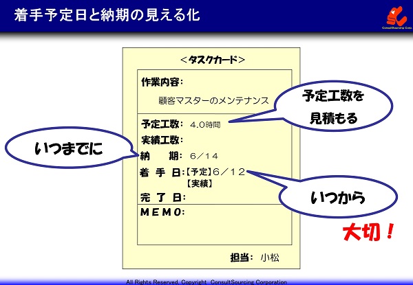 着手予定日と納期の見える化の事例