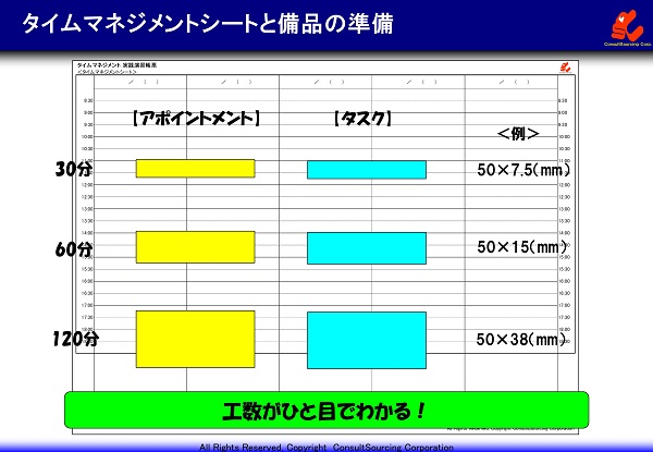 時間管理実践の備品の事例