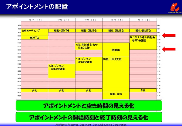 アポイントメントの配置事例