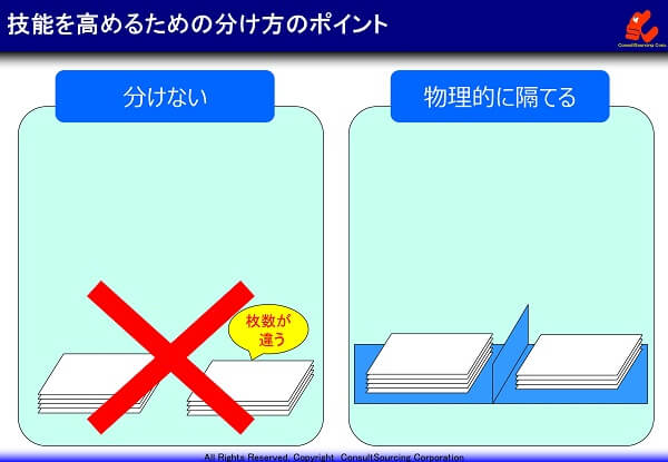 スキルアップのための分け方のポイントの事例