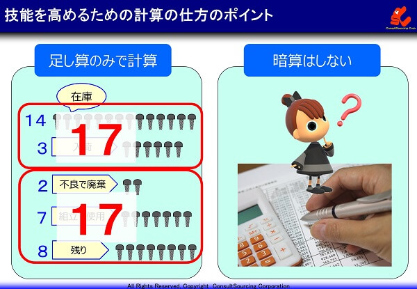 スキルアップのための計算の仕方のポイントの事例