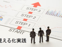 見える化実践ステップイメージ