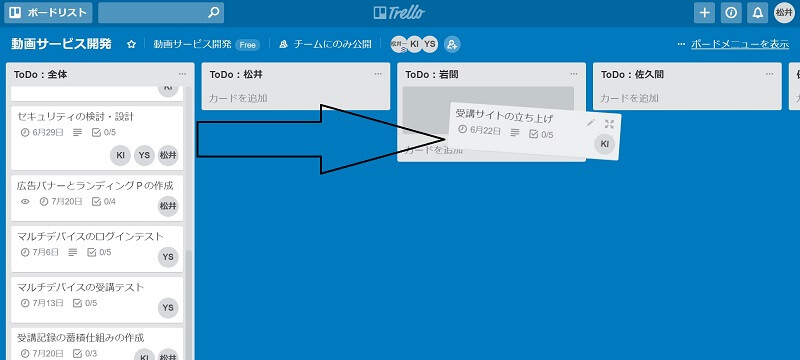 Trelloの使い方を事例で解説 プロジェクトのチームタスク管理の実践方法とコツ