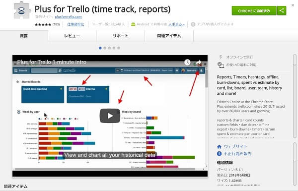 Trelloの使い方を事例で解説 プロジェクトのチームタスク管理の実践方法とコツ