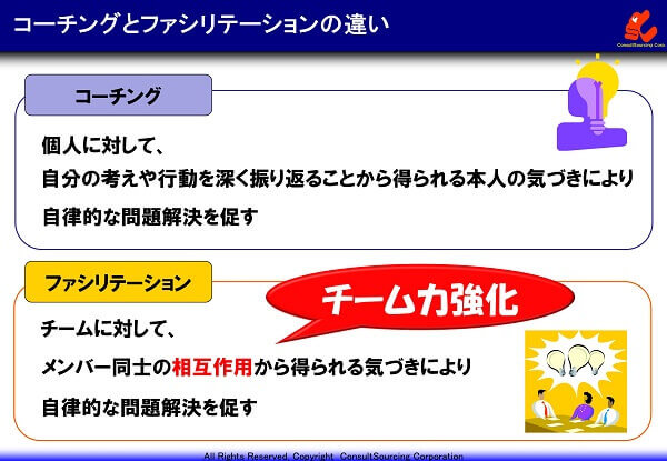 コーチングとファシリテーションの違いの説明図