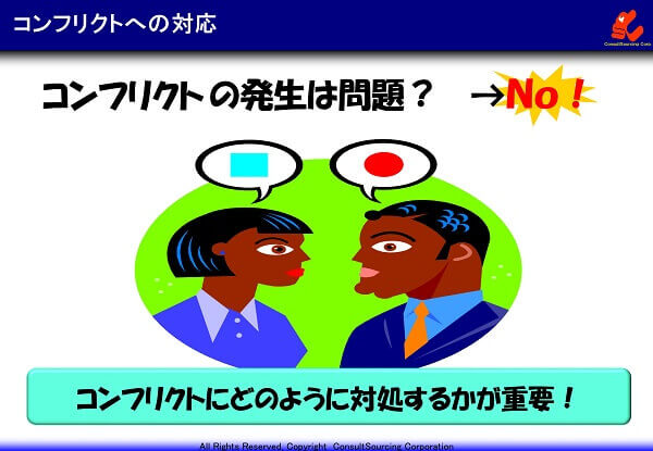 コンフリクトへの対応の説明図