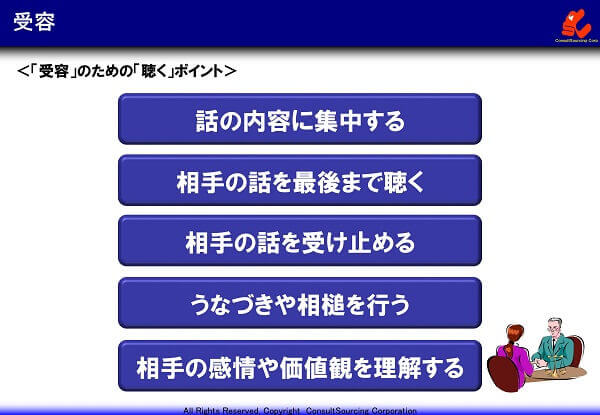 受容のための聴くポイントの説明図