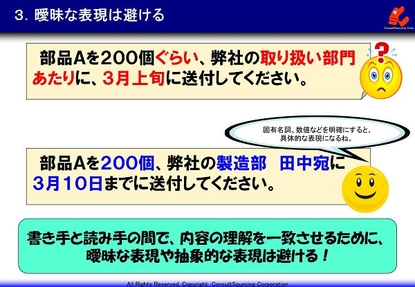 ビジネス文書の曖昧な事例