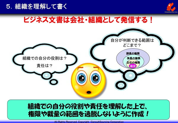 ビジネス文書の組織を理解して書く事例