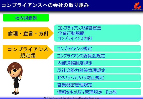 社内規範・コンプライアンス規定などの事例