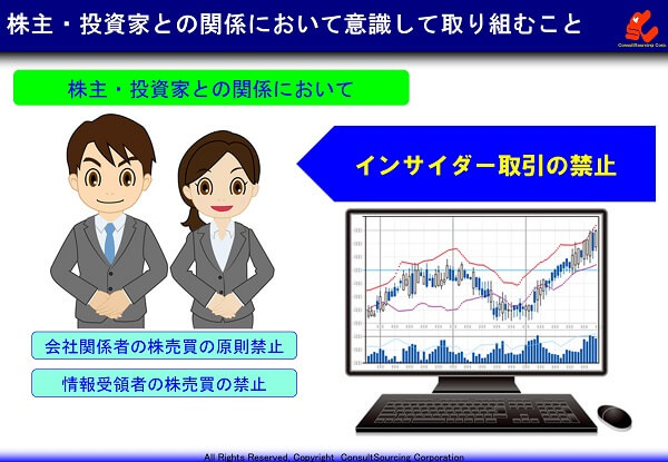 インサイダー取引の説明事例